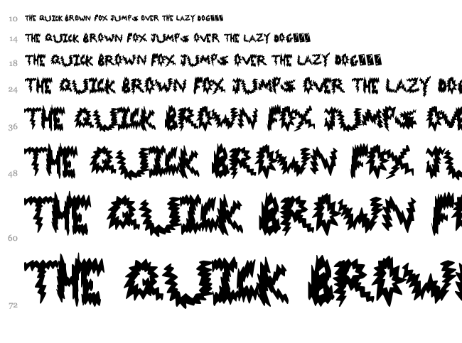 Code Danger font waterfall