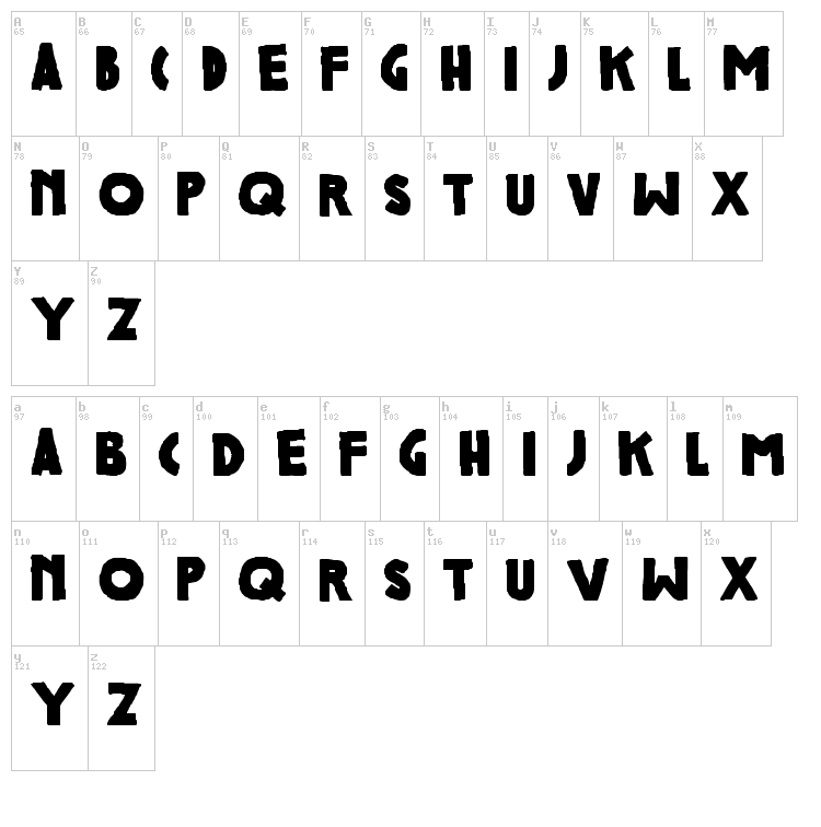 Colcothar font map