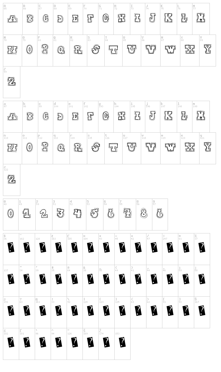 College Dropout font map