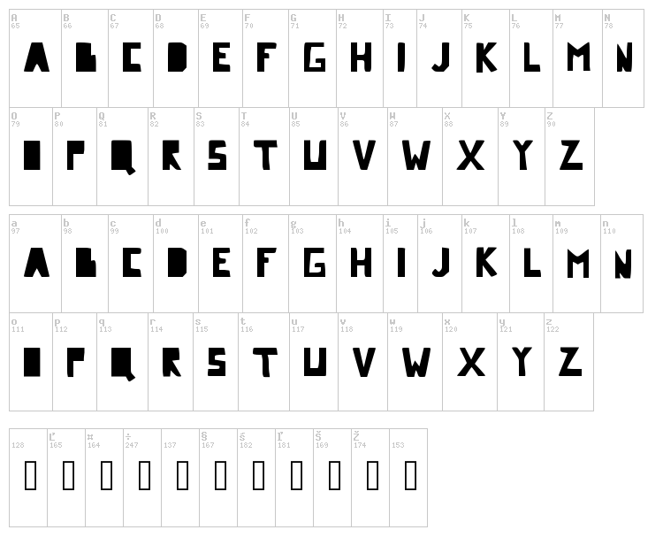 Comic Dandy font map