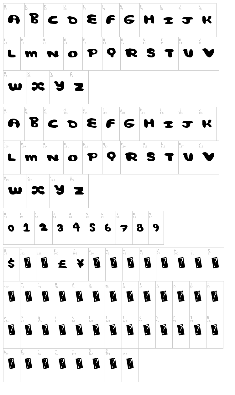 Comic Bubble font map