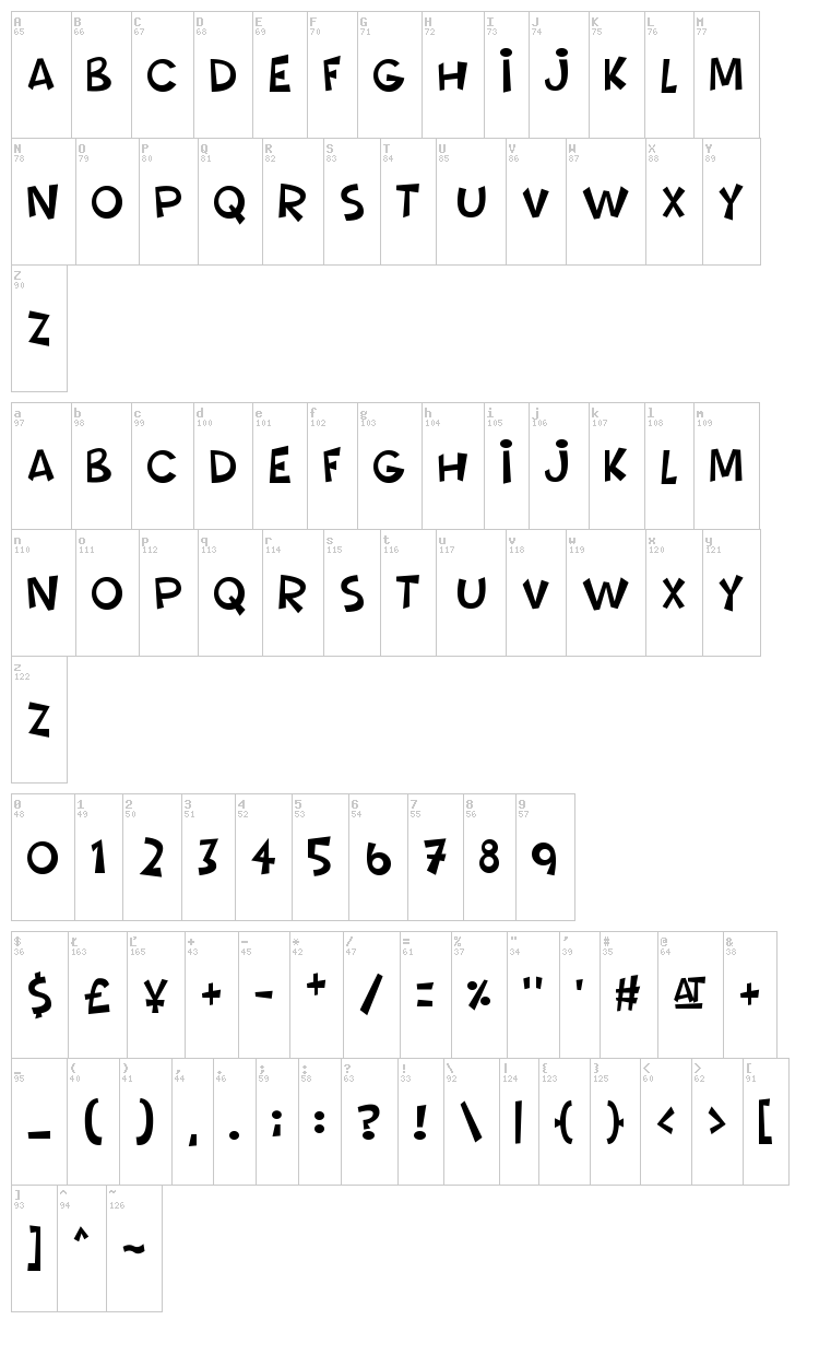 Comictastic font map