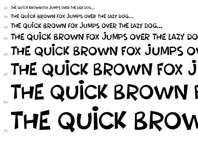 Comictastic font waterfall