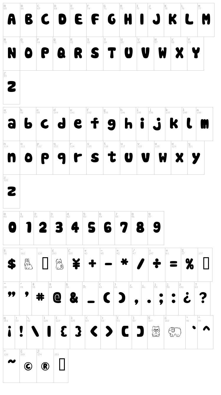 Cookies font map