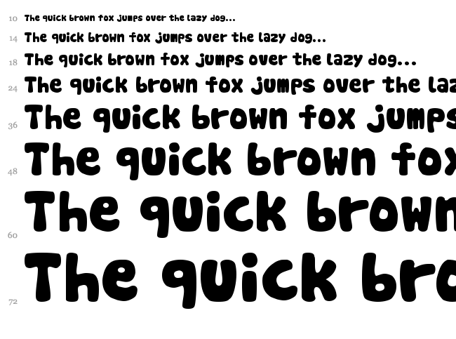 Cookies font waterfall