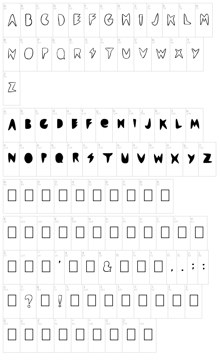 Cordon TV Font font map