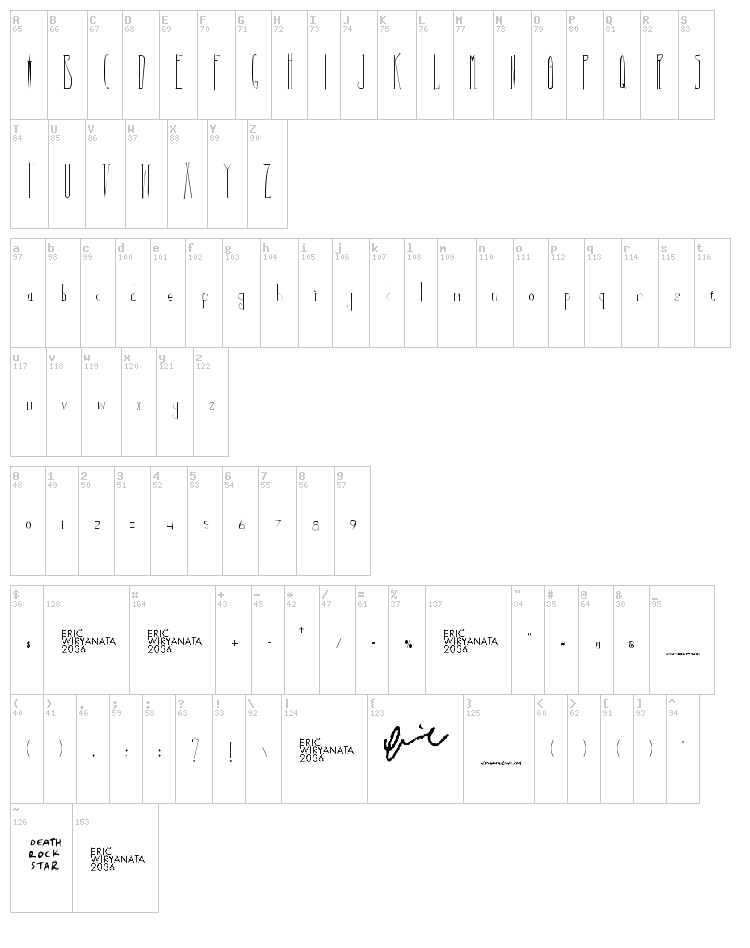 Correy's font map
