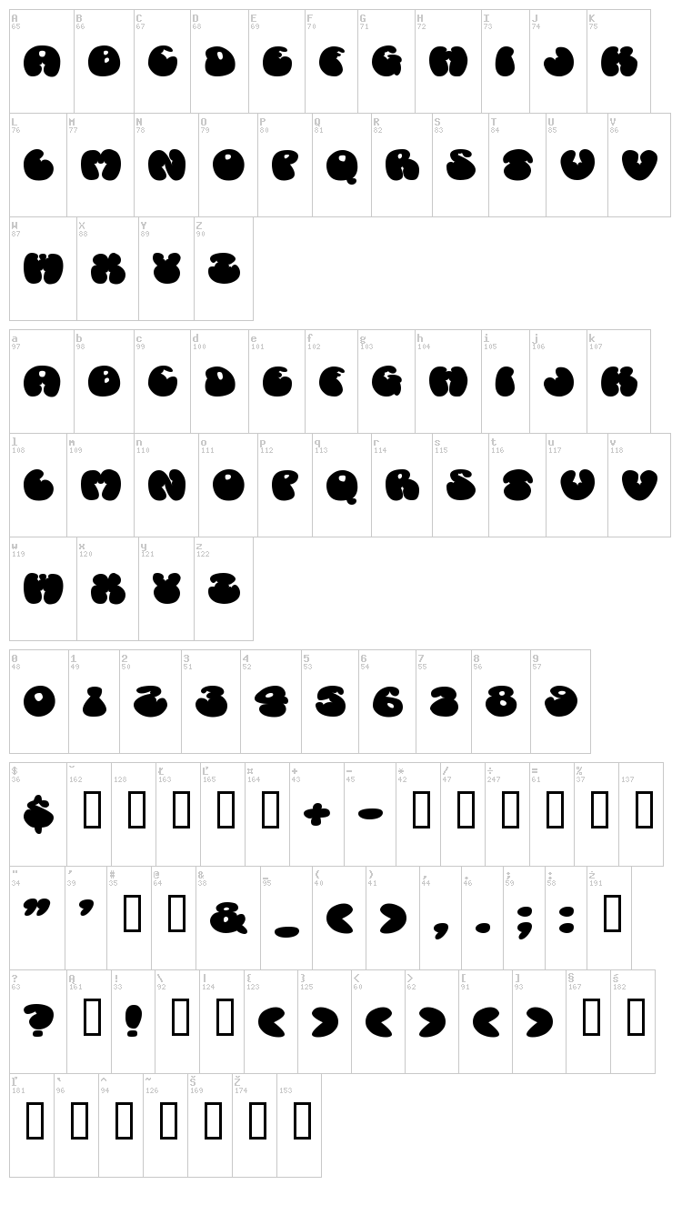 Cosmos Candy font map