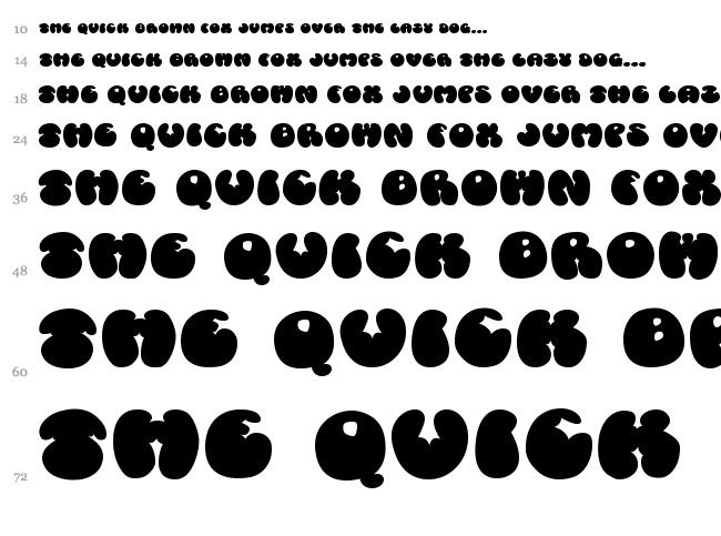 Cosmos Candy font waterfall