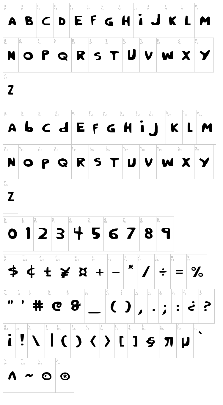 Crappity Crap Crap font map