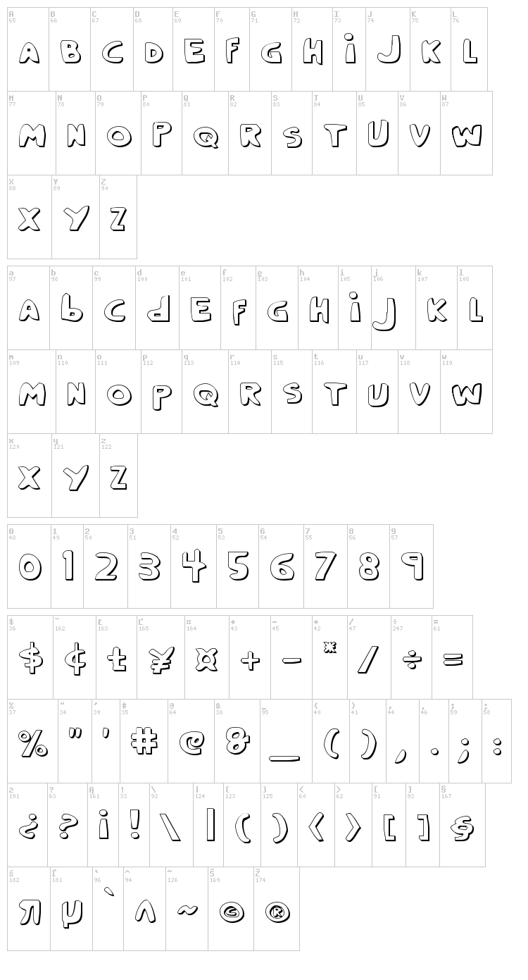 Crappity Crap Crap font map