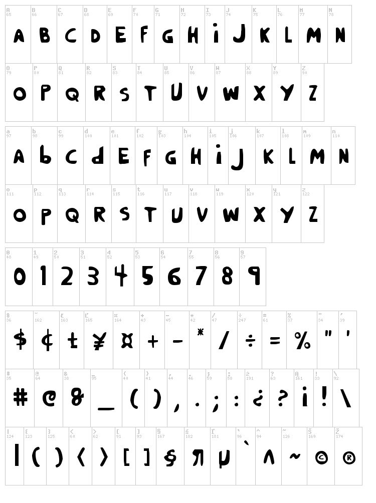 Crappity Crap Crap font map