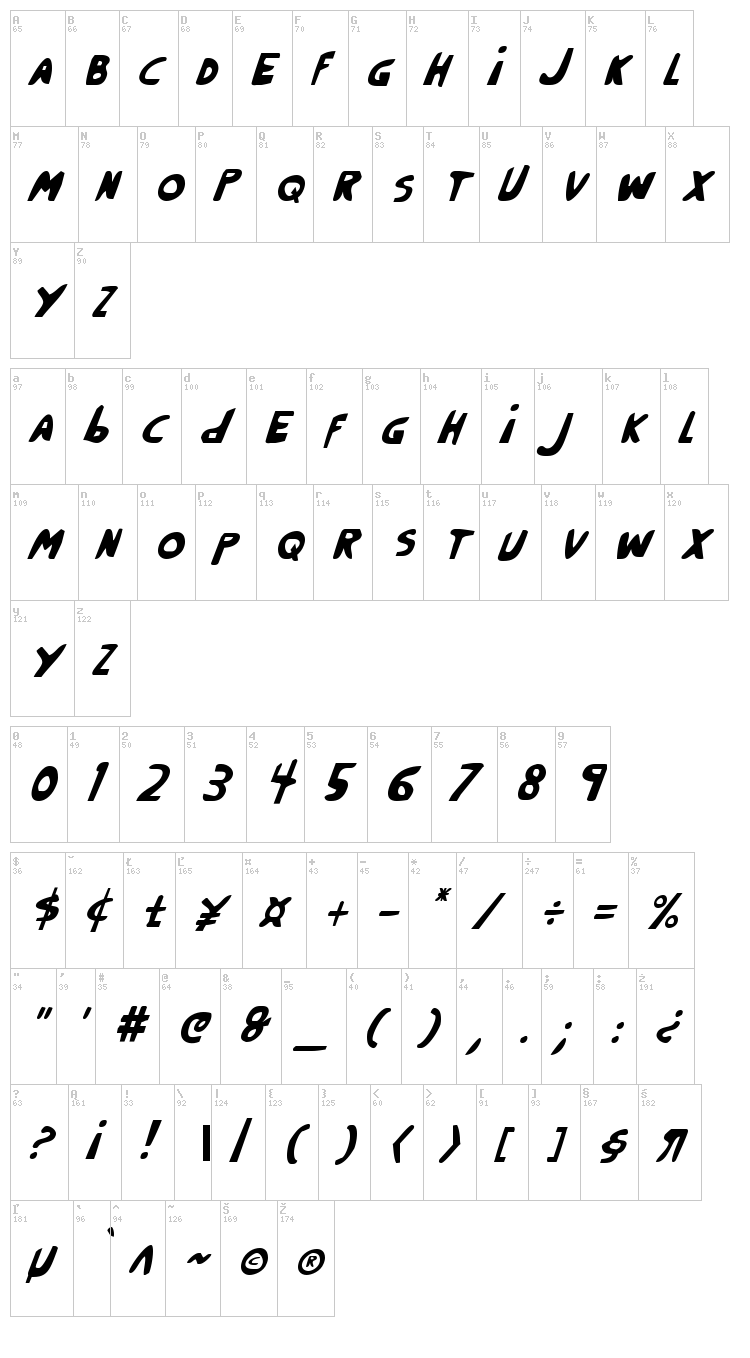 Crappity Crap Crap font map