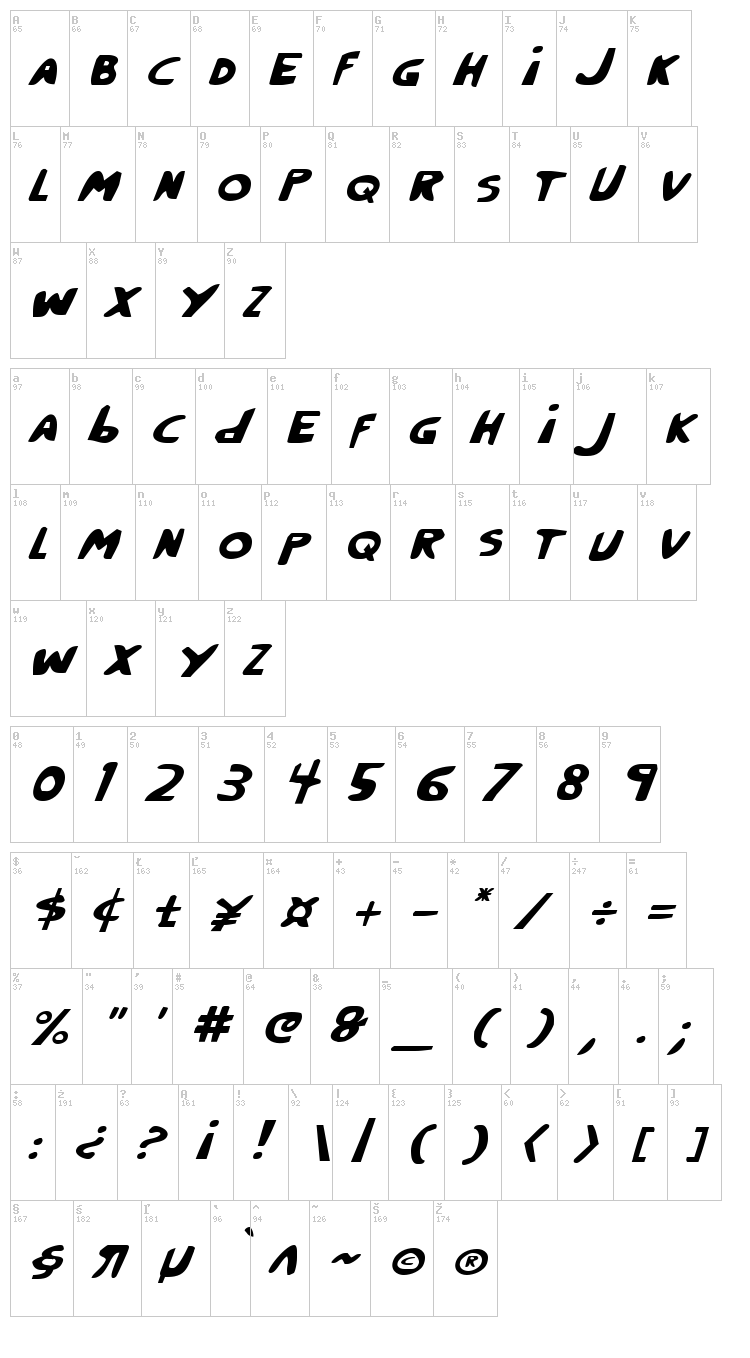 Crappity Crap Crap font map