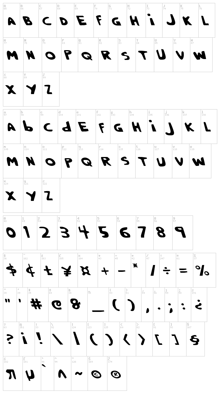 Crappity Crap Crap font map