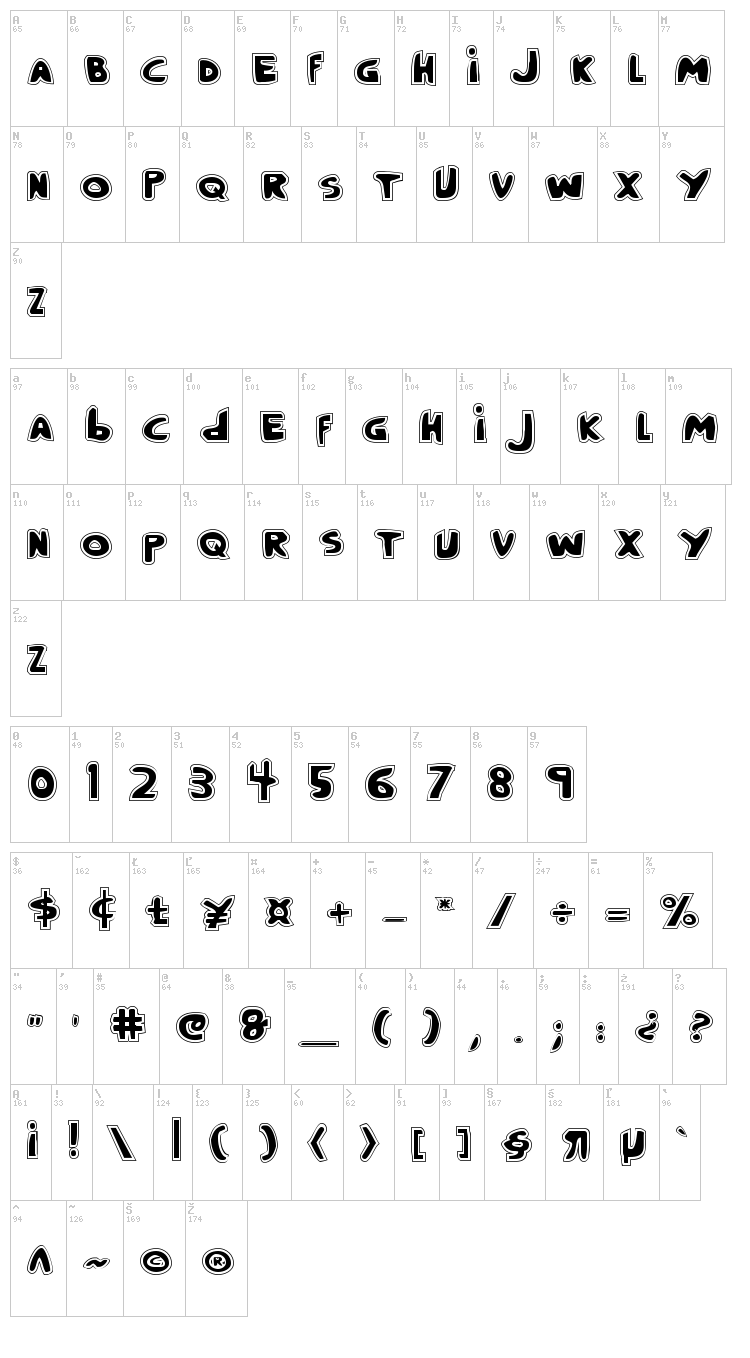 Crappity Crap Crap font map