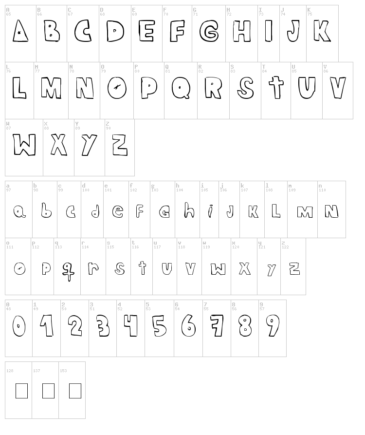 Crazy Ras font map