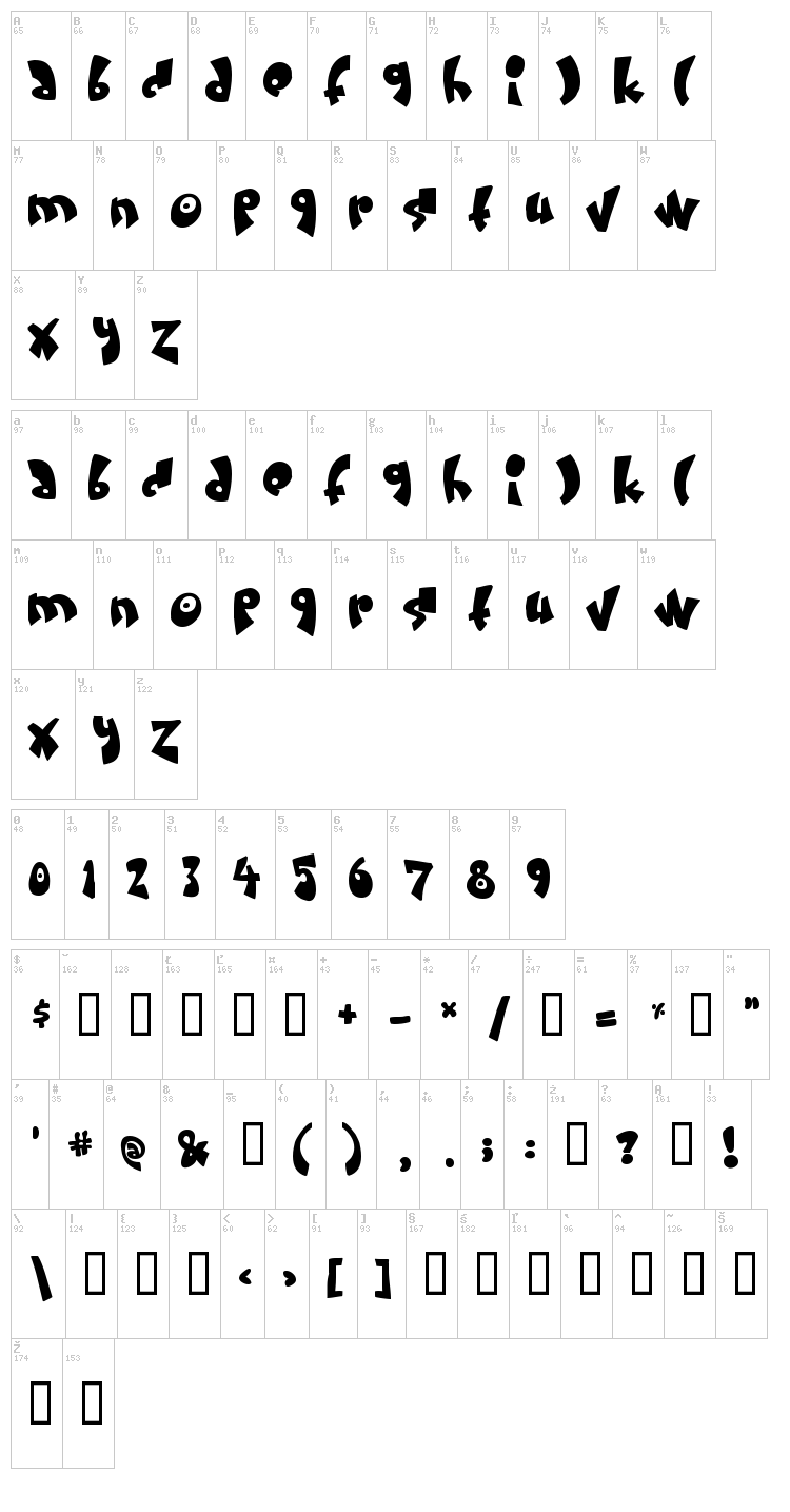 Cream and sugar font map