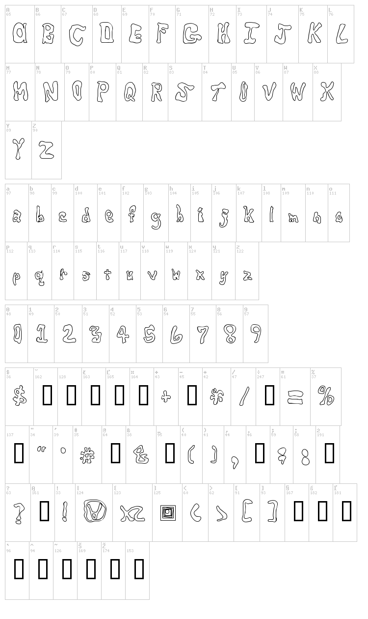 Critter is rad font map