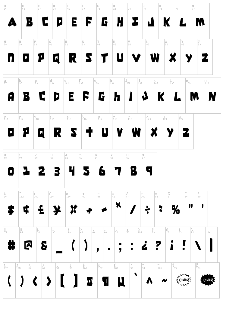 Cro-Magnum font map