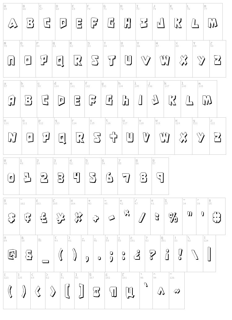 Cro-Magnum font map