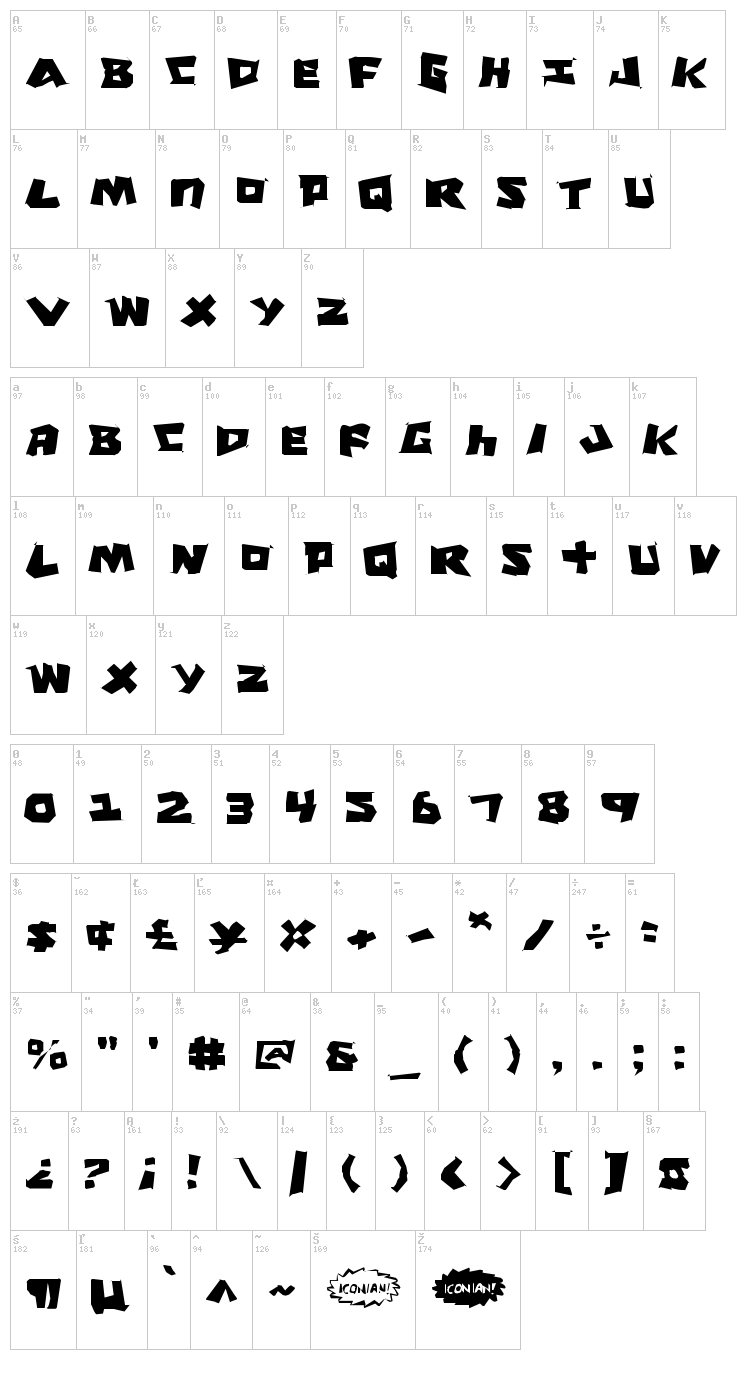 Cro-Magnum font map