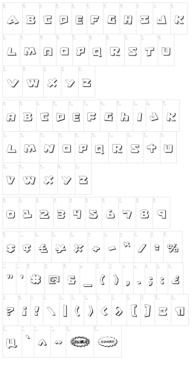 Cro-Magnum font map