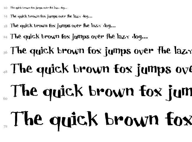 Cubiculo Gallery font waterfall