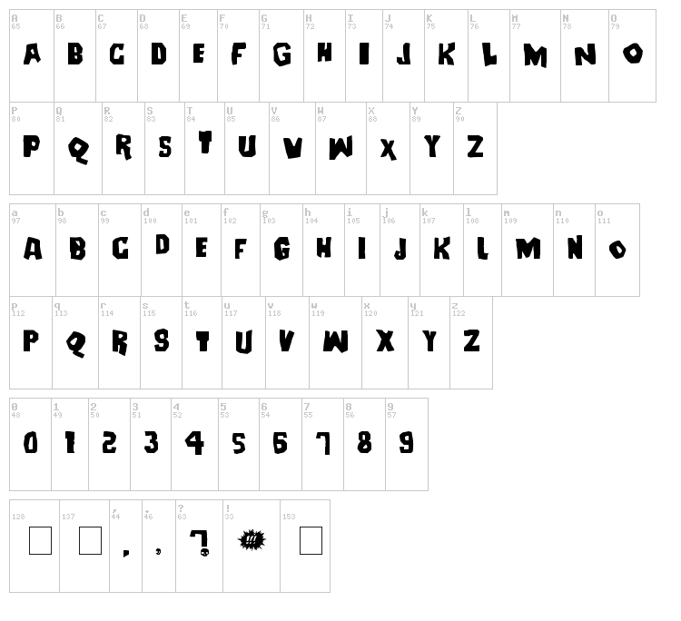 Deanna font map