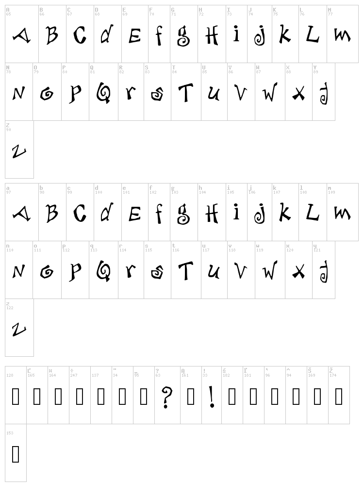 Deb Jagged font map