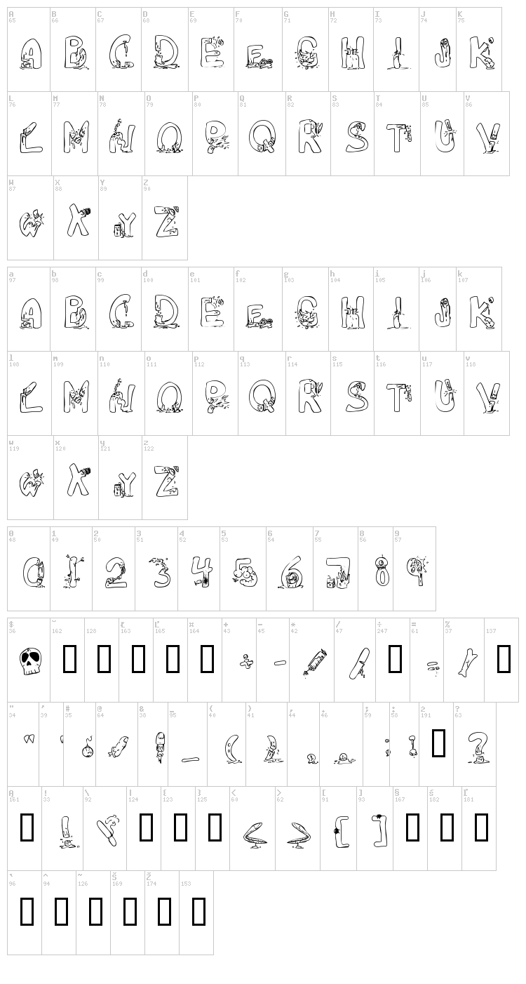 Decapitated font map