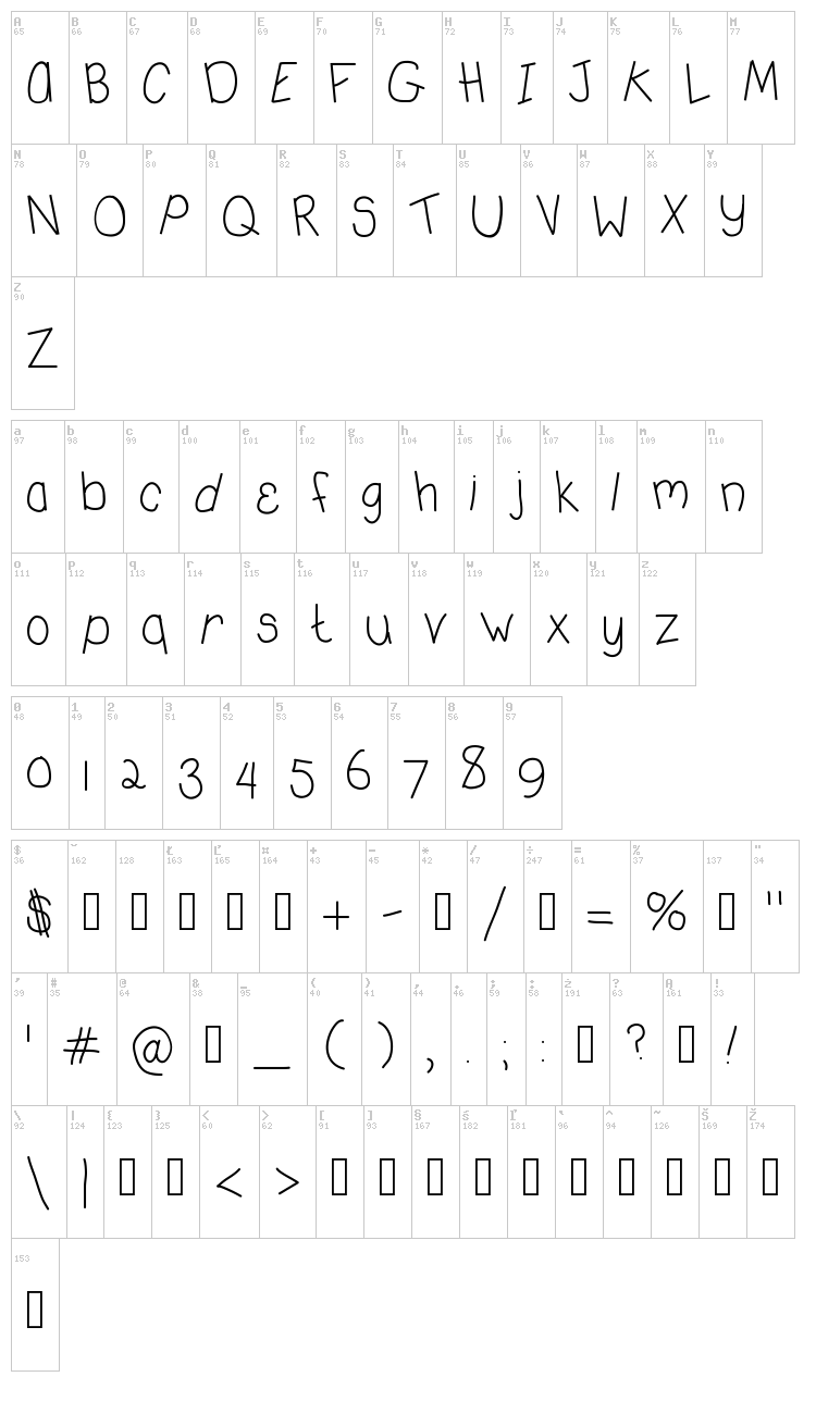 DeeDee Koolaid font map