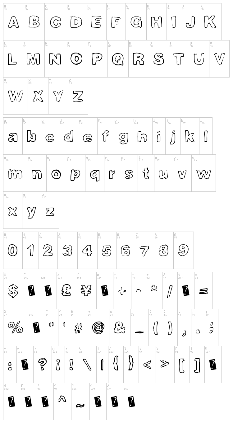 Delicious Outline font map