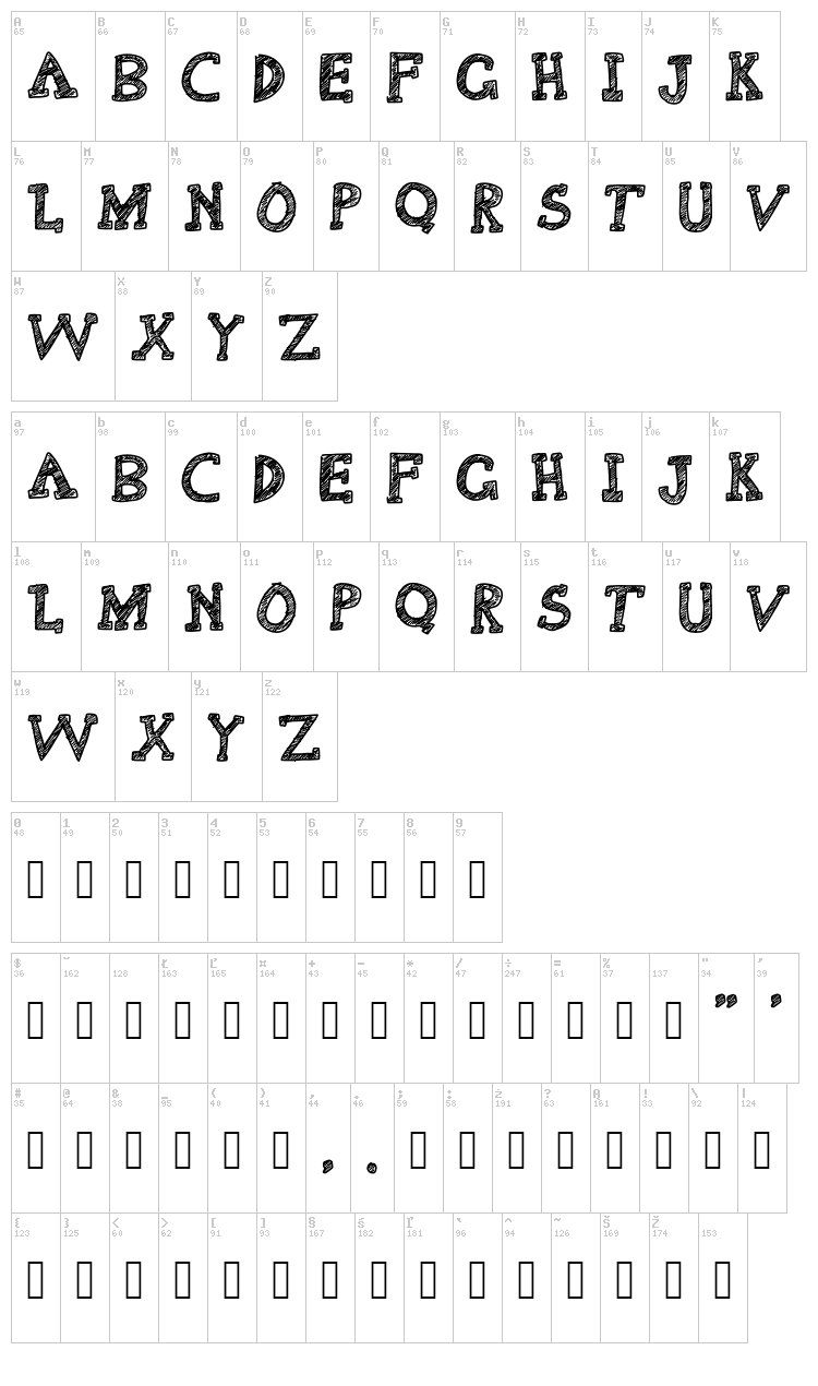 Delusional font map