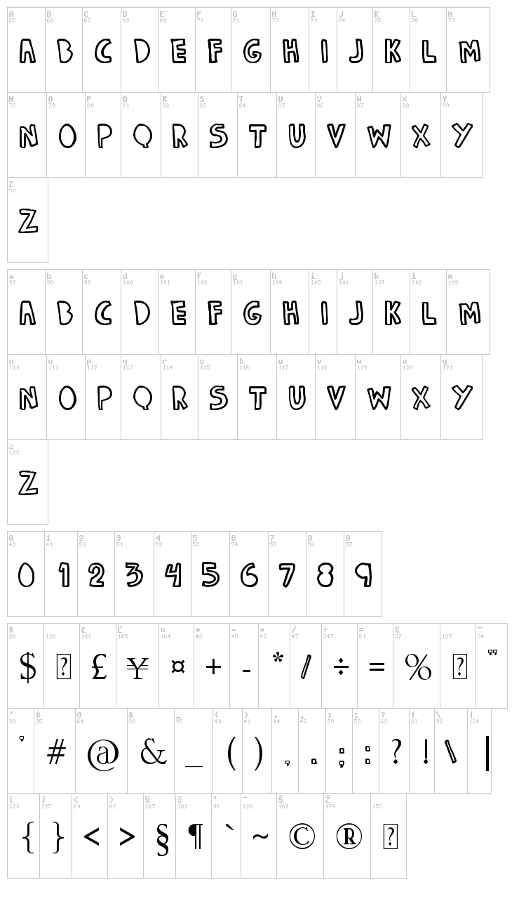Denne Fuchoor font map