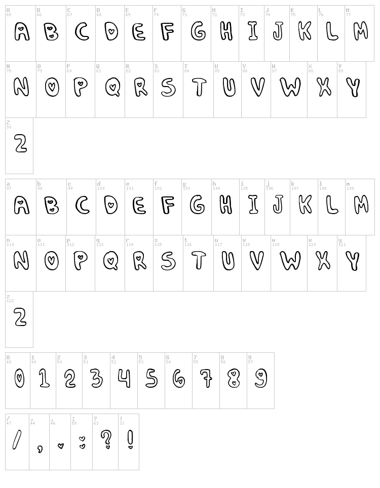 Denne Puffy Hearts font map