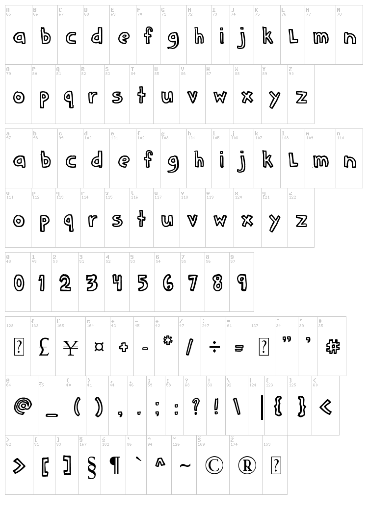 Denne schooLgirL font map