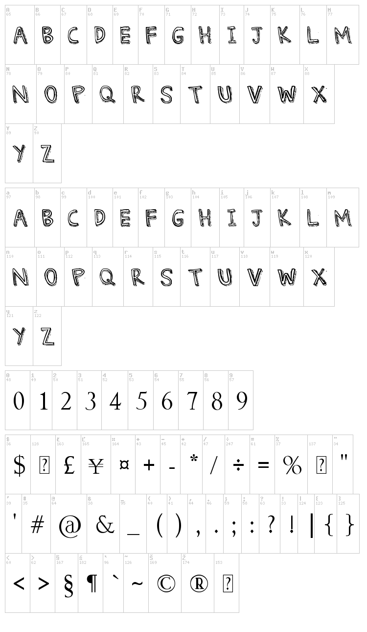 Denne Threedee font map