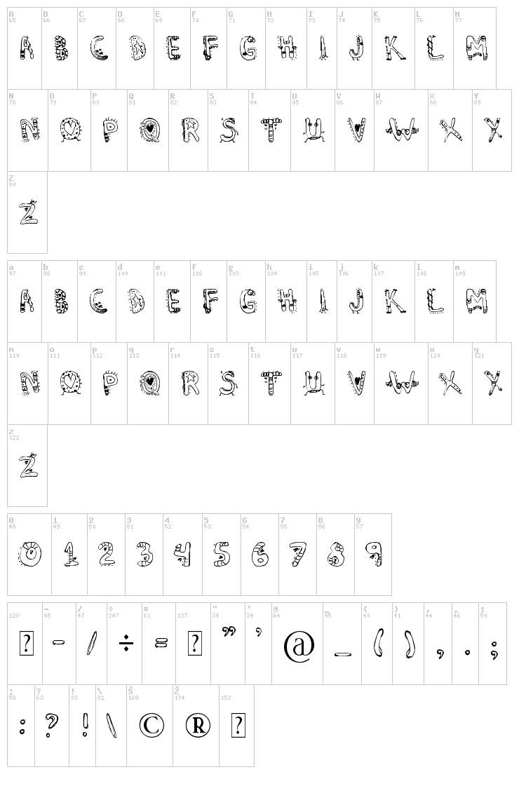 Denne's Aliens font map