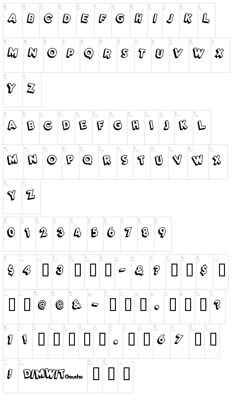 Dim Wit font map