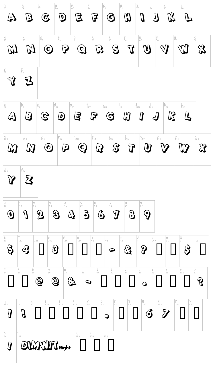 Dim Wit font map