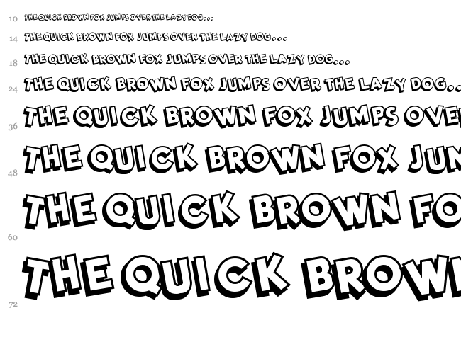 Dim Wit font waterfall