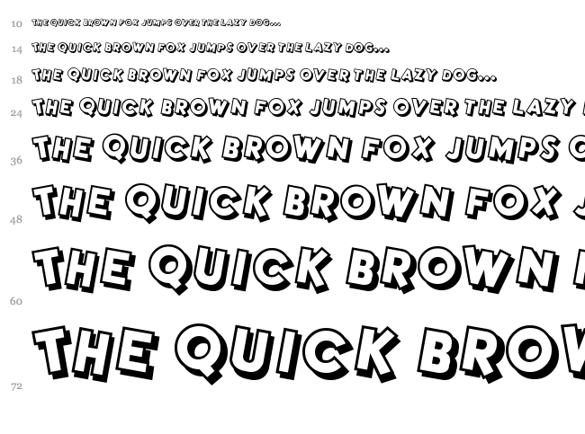 Dim Wit font waterfall