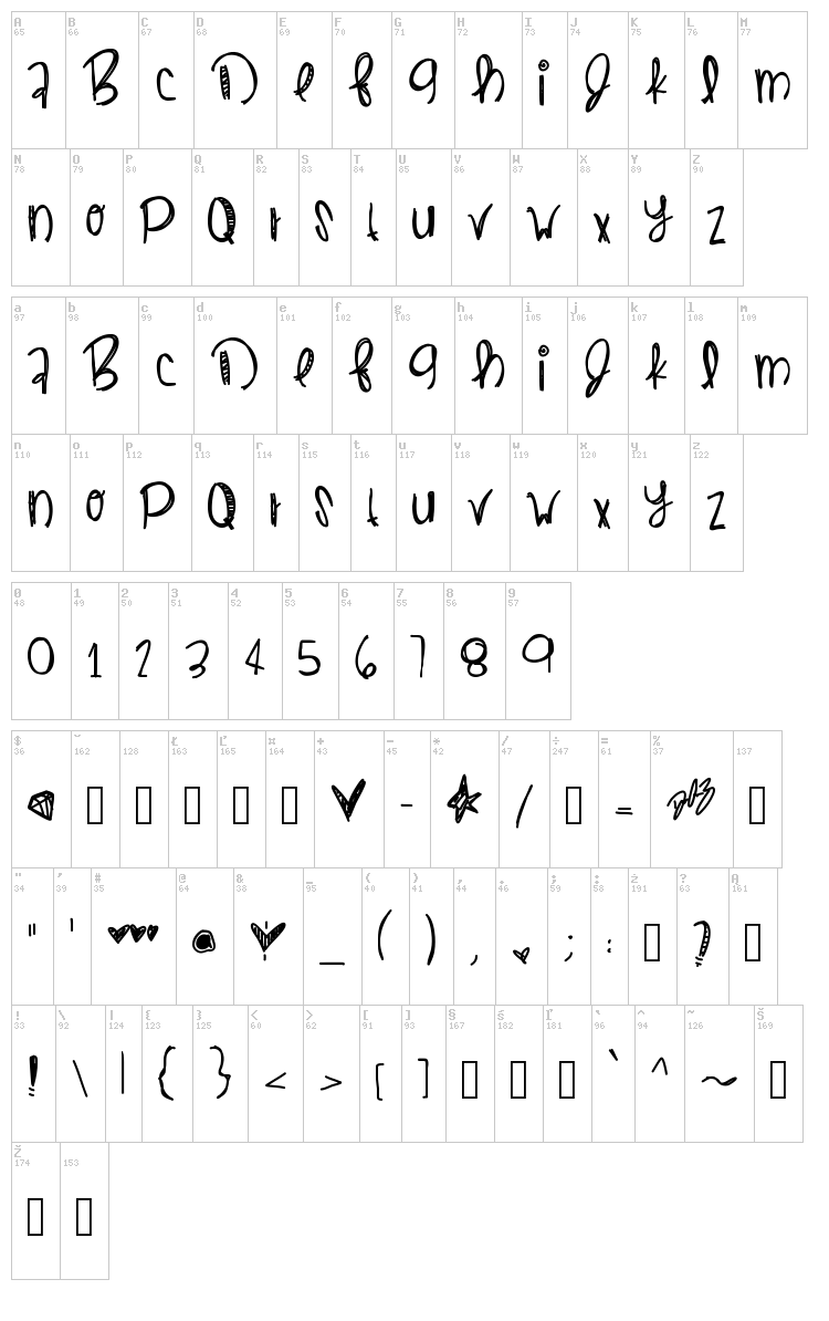 Dirty Pop font map