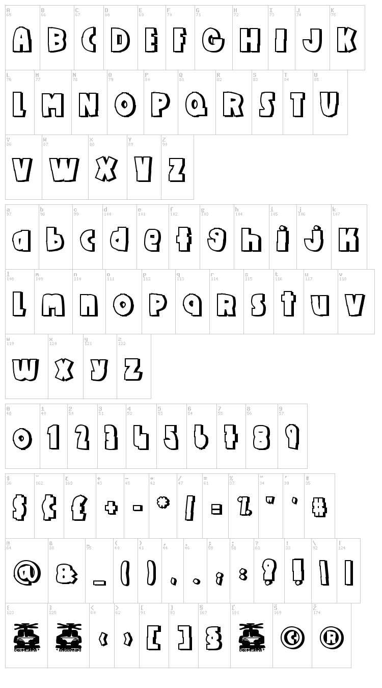 Do it yourself font map