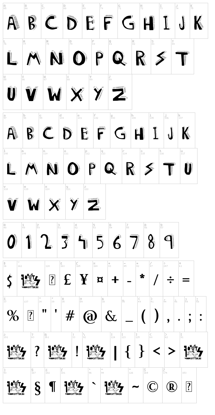 Dolores font map