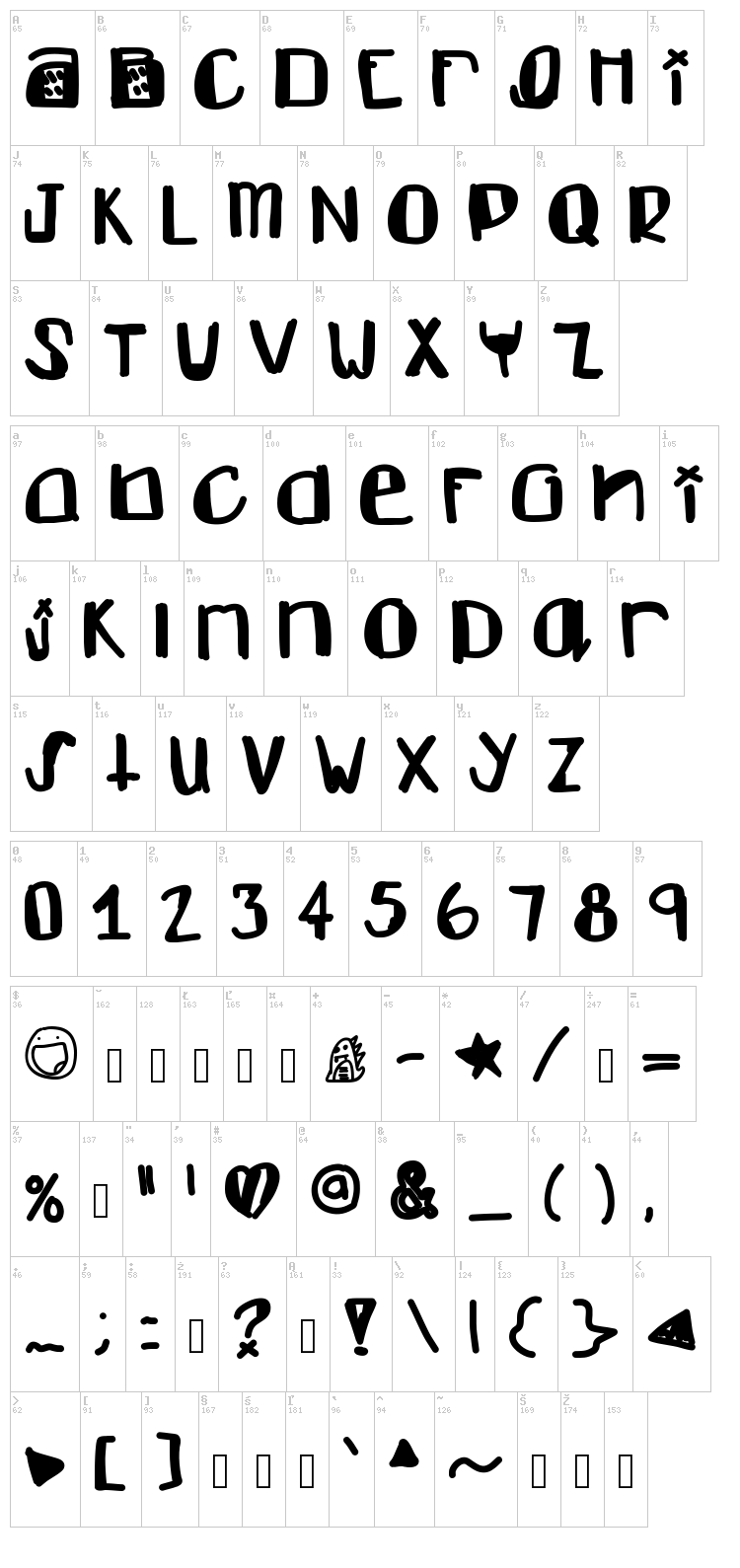 Dont Like font map