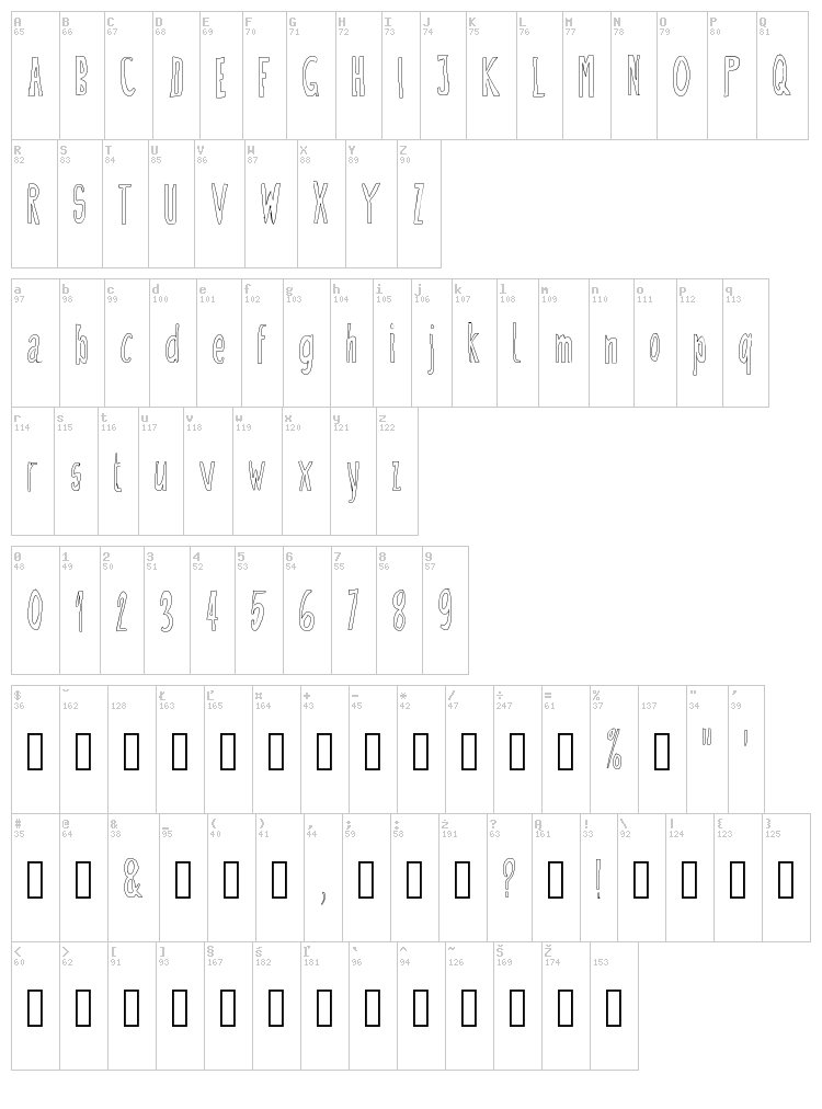 Doozy font map