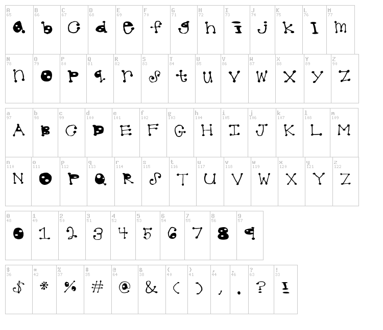 Dotted font map