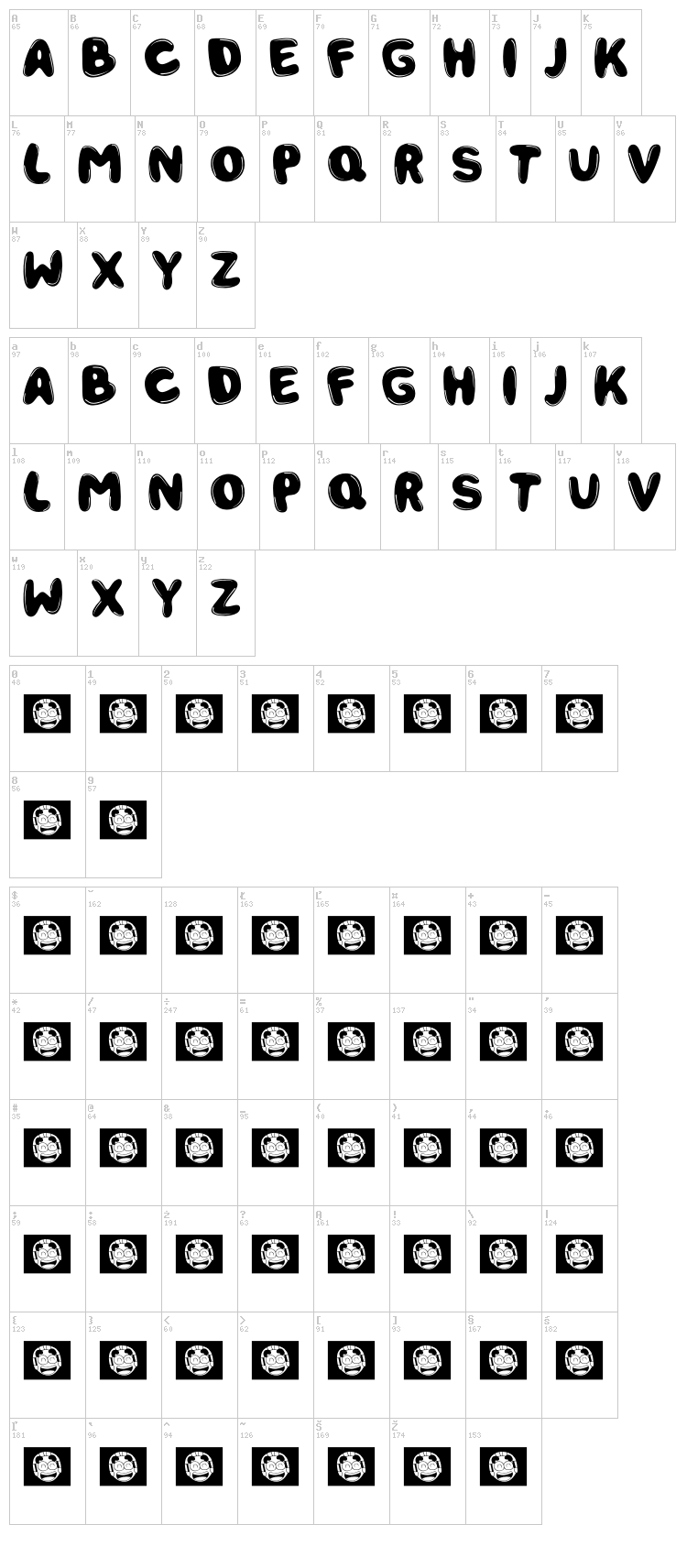 Dragon Ball font map